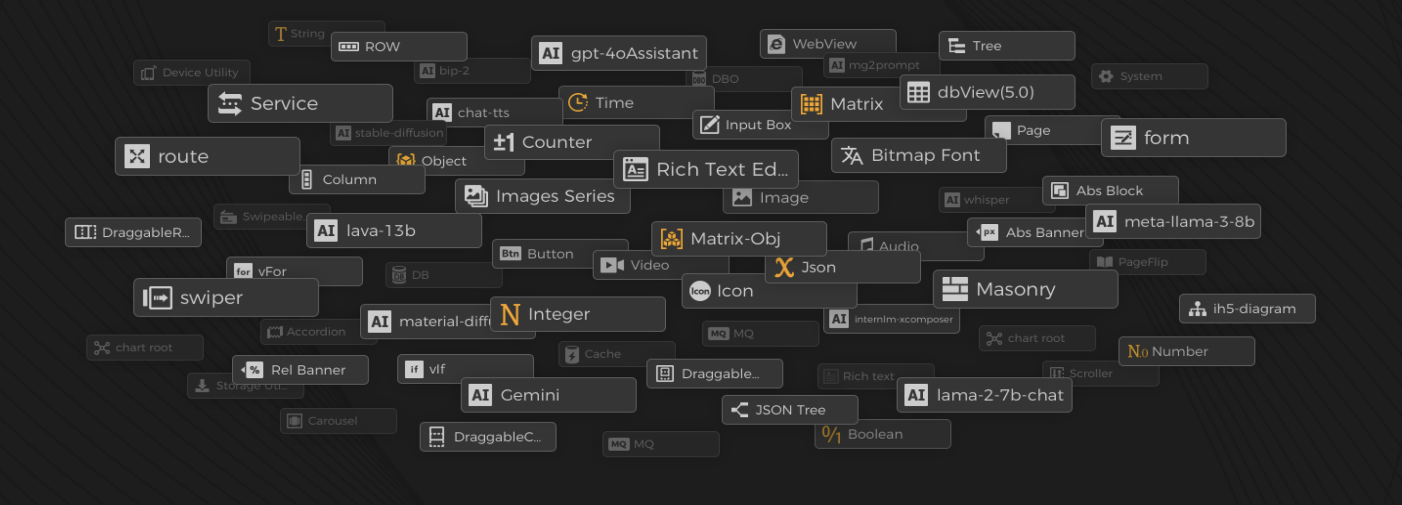 AI Innovation Platform