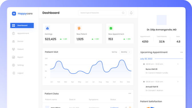 Analytics Dashboard Demo